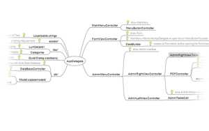 09_mindmap